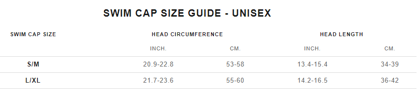 Orca Swim Cap Size Guide